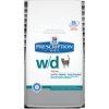 diabetic cat diet